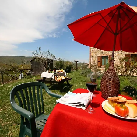 Stunning In Passignano With Pool *