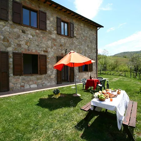 Stunning In Passignano With Pool *
