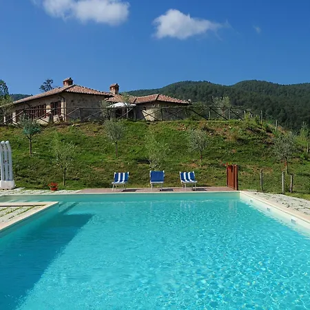 Stunning In Passignano With Pool *