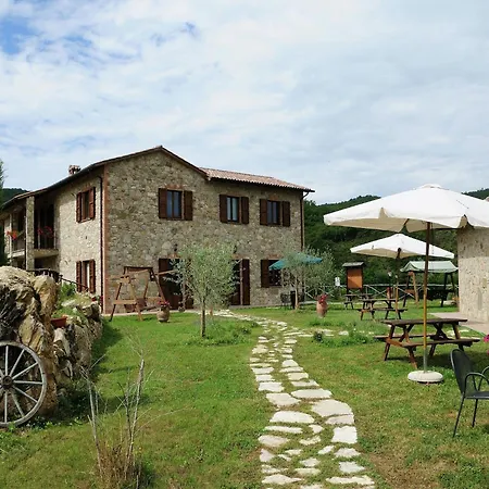 Stunning In Passignano With Pool Σπίτι διακοπών *