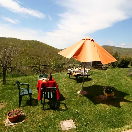 Stunning In Passignano With Pool